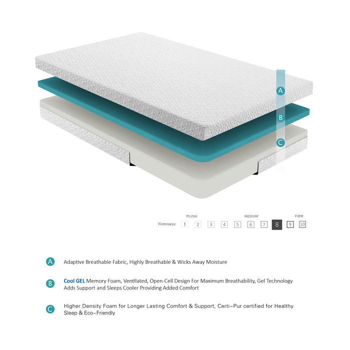 MT-G06F 6" Full Gel-Infused Memory Foam Mattress