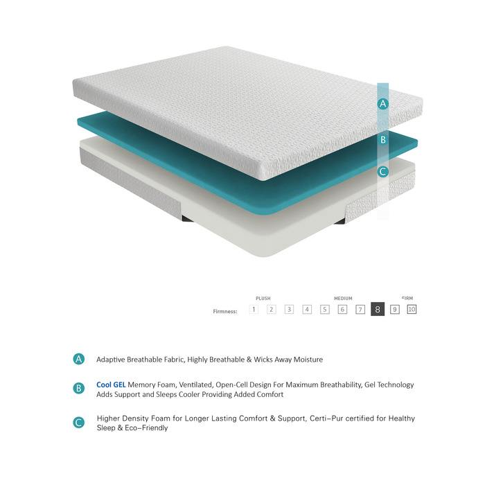 MT-G08F 8" Full Gel-Infused Memory Foam Mattress