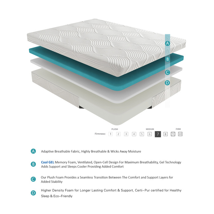 MT-G10F 10" Full Gel-Infused Memory Foam Mattress