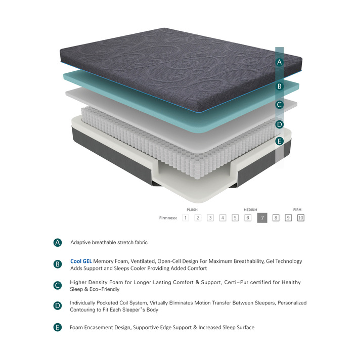 MT-H11Q 11" Queen Gel-Infused Memory Foam Hybrid Mattress