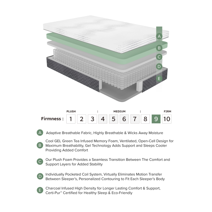 MT-UNH12EK 12" Eastern King Green Tea Gel-Infused Memory Foam Hybrid Mattress