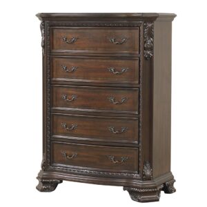 Vintage Chests